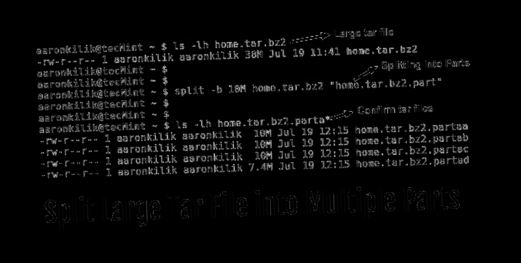 java make tar file and download / Twitter