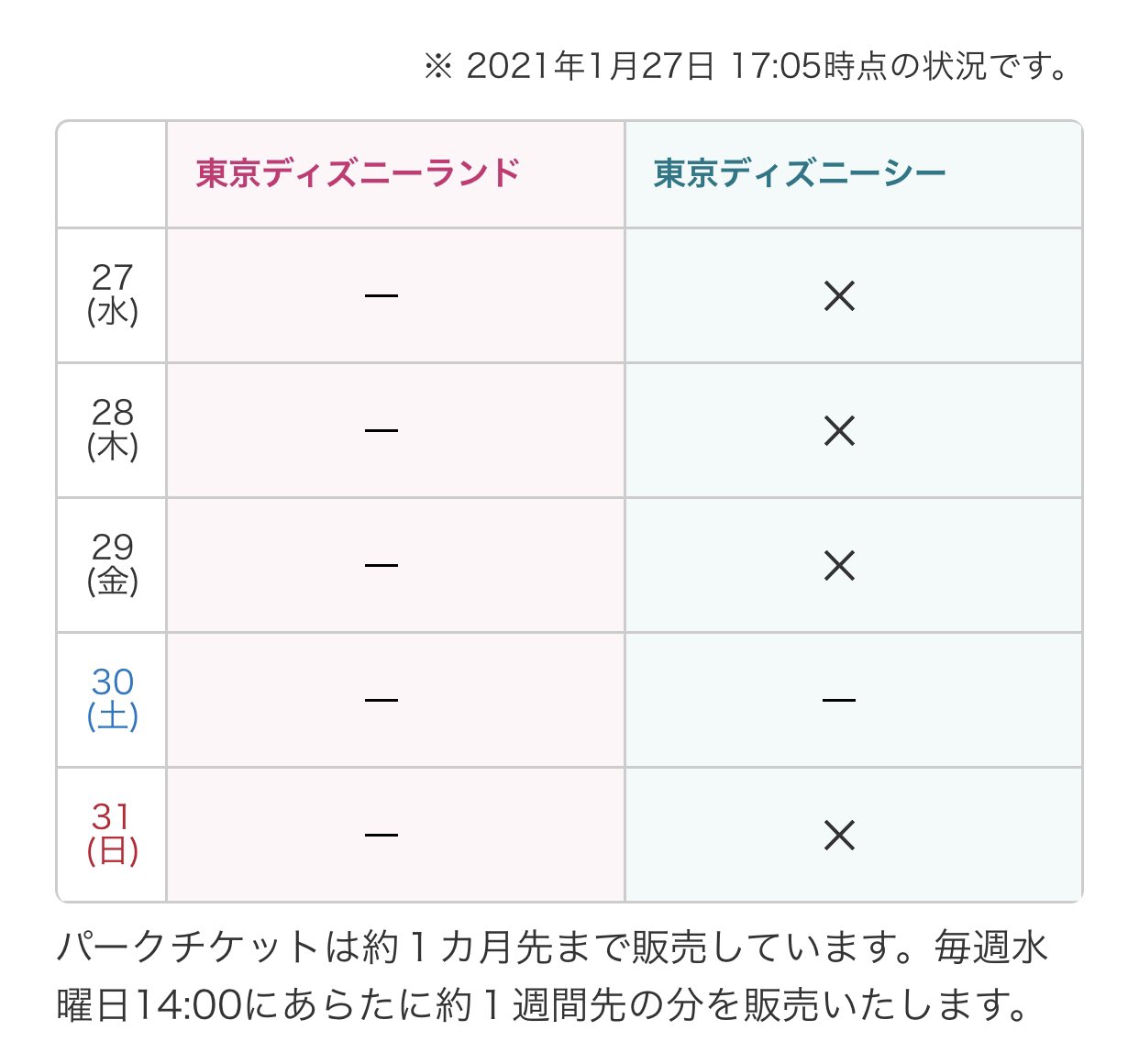 50 ディズニー チケット 春キャン 21 すべての壁紙無料ダウンロード 50 ディズニー チケット 春キャン 21 すべての壁紙無料ダウンロード