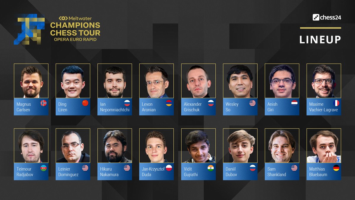 chess24com's tweet photo. The @opera Euro Rapid, the 3rd event on the @Meltwater Champions Chess Tour, starts February 6th &amp; features 16 of the world's top chess players, including World Champion @MagnusCarlsen, @GMHikaru, Wesley So &amp; @rajachess! 

https://t.co/tGrIVpFAbo

#ChessChamps #OperaEuroRapid https://t.co/7neovARoh1