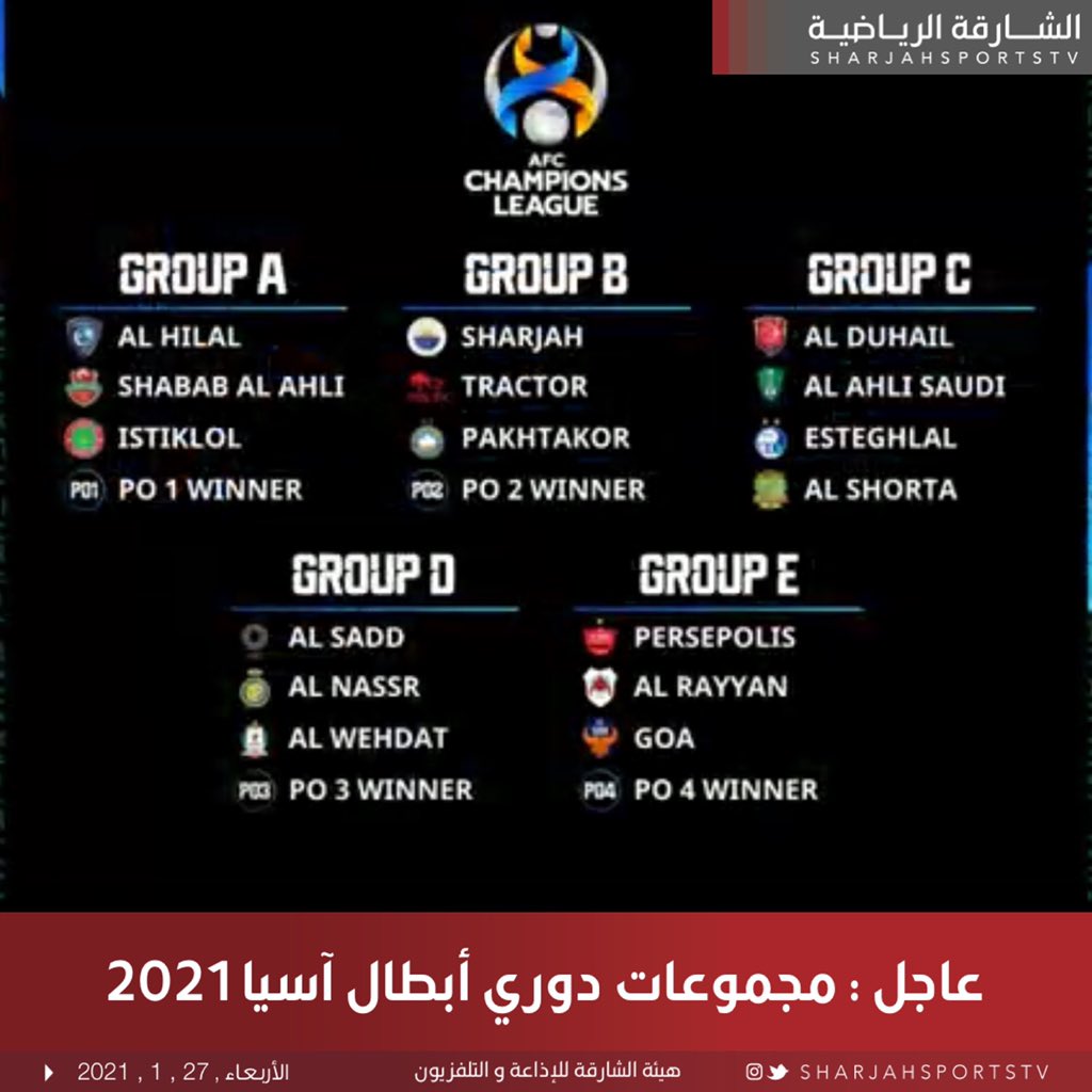 دوري ابطال اسيا 2021