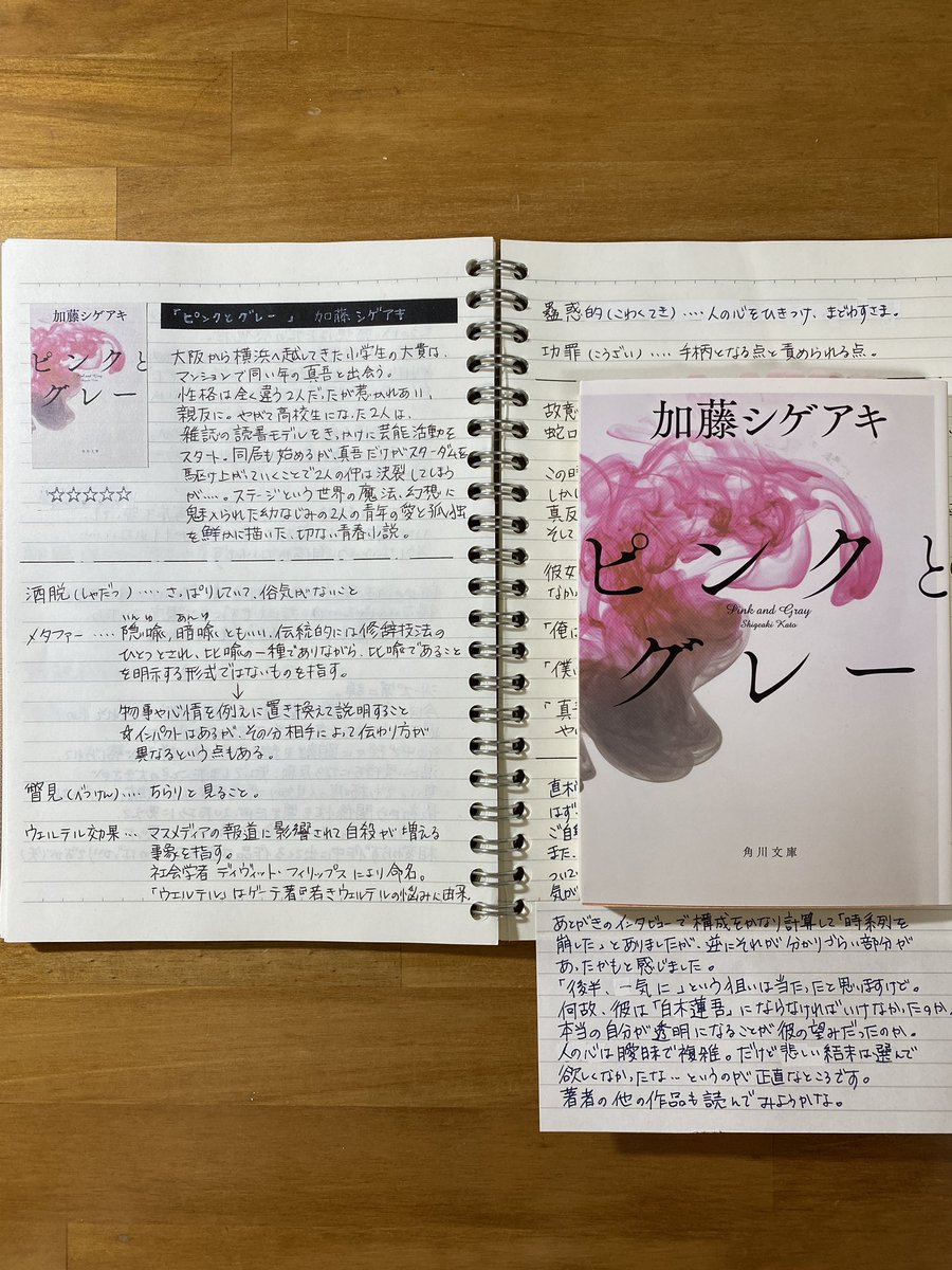 ひなきち 読書と日々 Umeyon55 Twitter