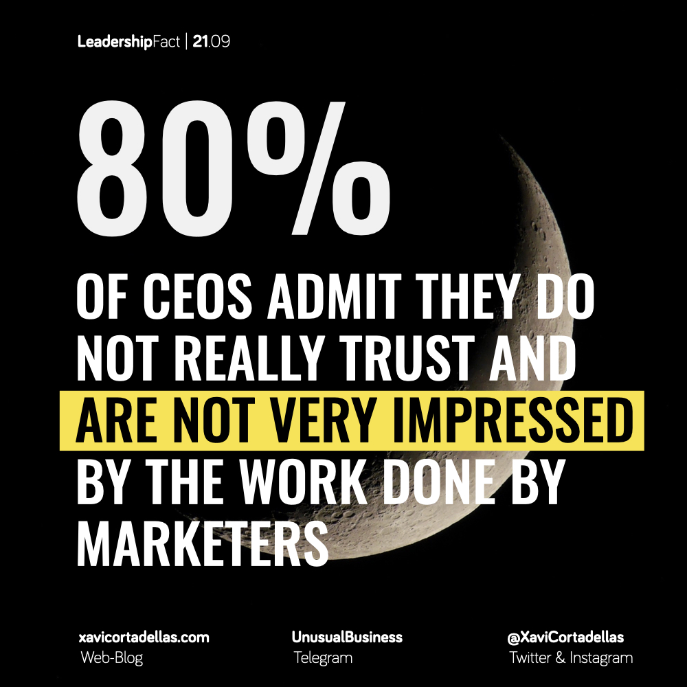 Check it out: linkedin.com/posts/xavi-cor…