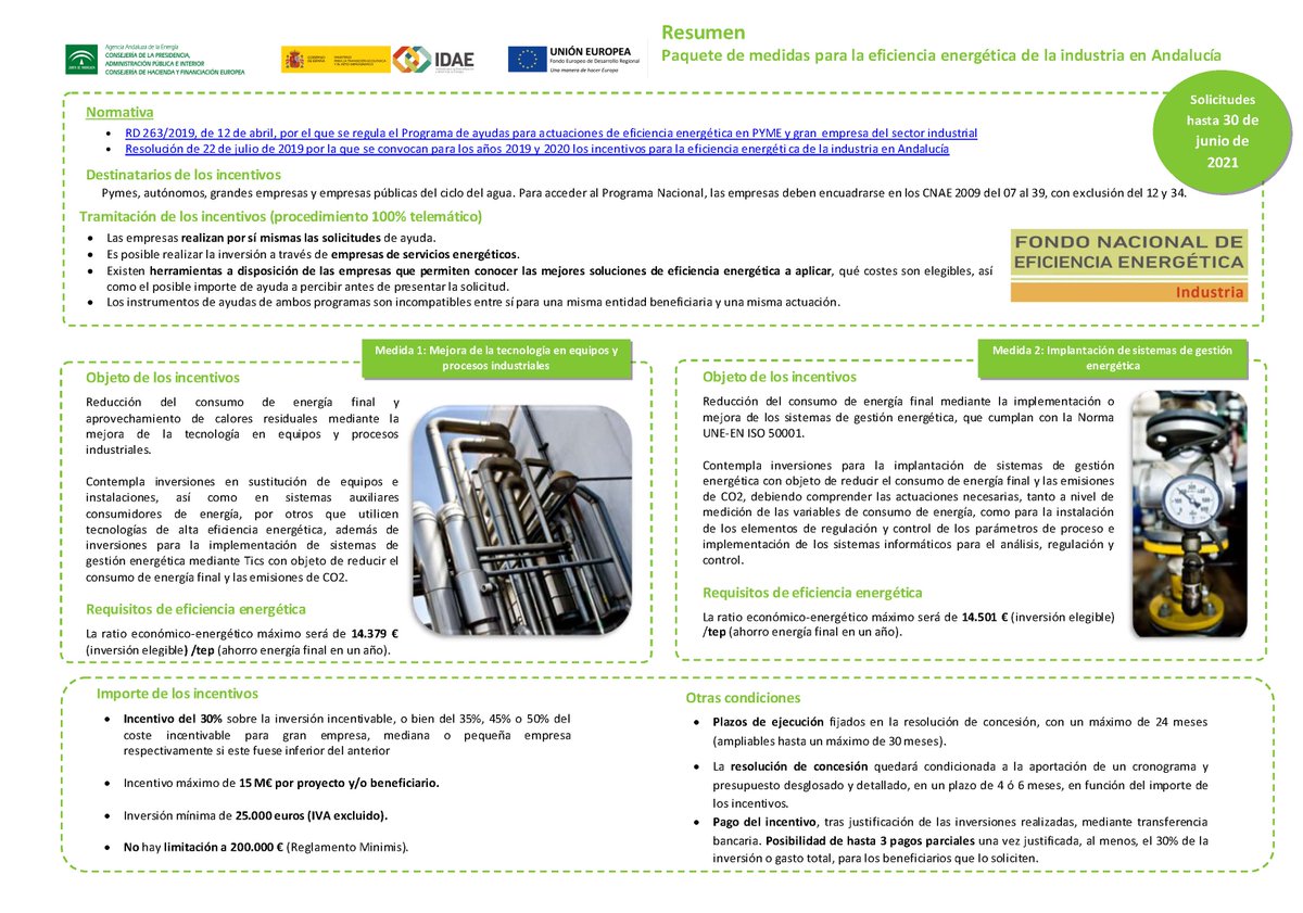 EnergiaAnd's tweet image. Recuerda que hasta el 30 de junio puedes solicitar #incentivos para la mejora energética en la #industria. Aquí puedes consultar las condiciones, requisitos y posibles actuaciones del Programa de #eficienciaenergética para pyme y gran empresa.  lajunta.es/2cylh