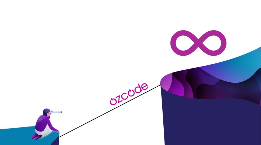 oz_code's tweet image. In many companies, #DevOps adoption is hindered by a chasm between DevOps and Development. This blog explains why bridging that chasm with a #ProductionDebugger can help improve classic DevOps KPIs. bit.ly/3c7S2Bt