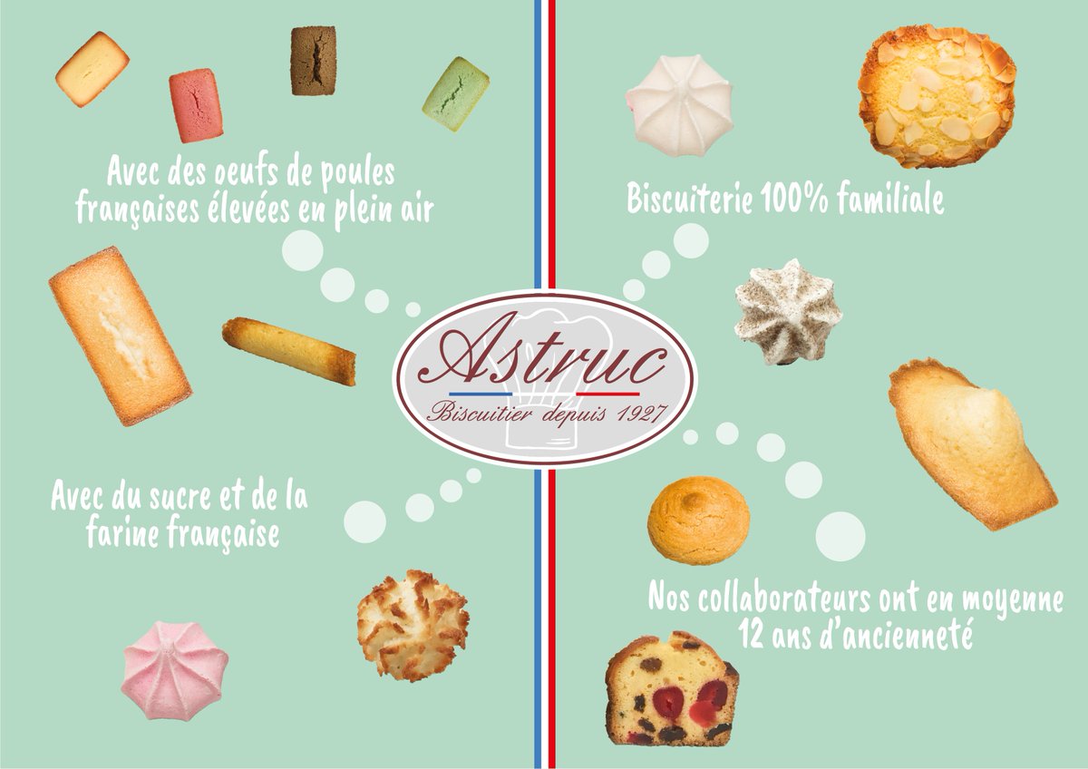 BiscuitsAstruc's tweet image. Les années passent mais la qualité de nos biscuits ainsi que nos valeurs restent inchangées. C&apos;est grâce à vous que nous continuons cette magnifique histoire. 🙏🍪🇫🇷
#MadeInFrance #entreprises #biscuiterieastruc #famille