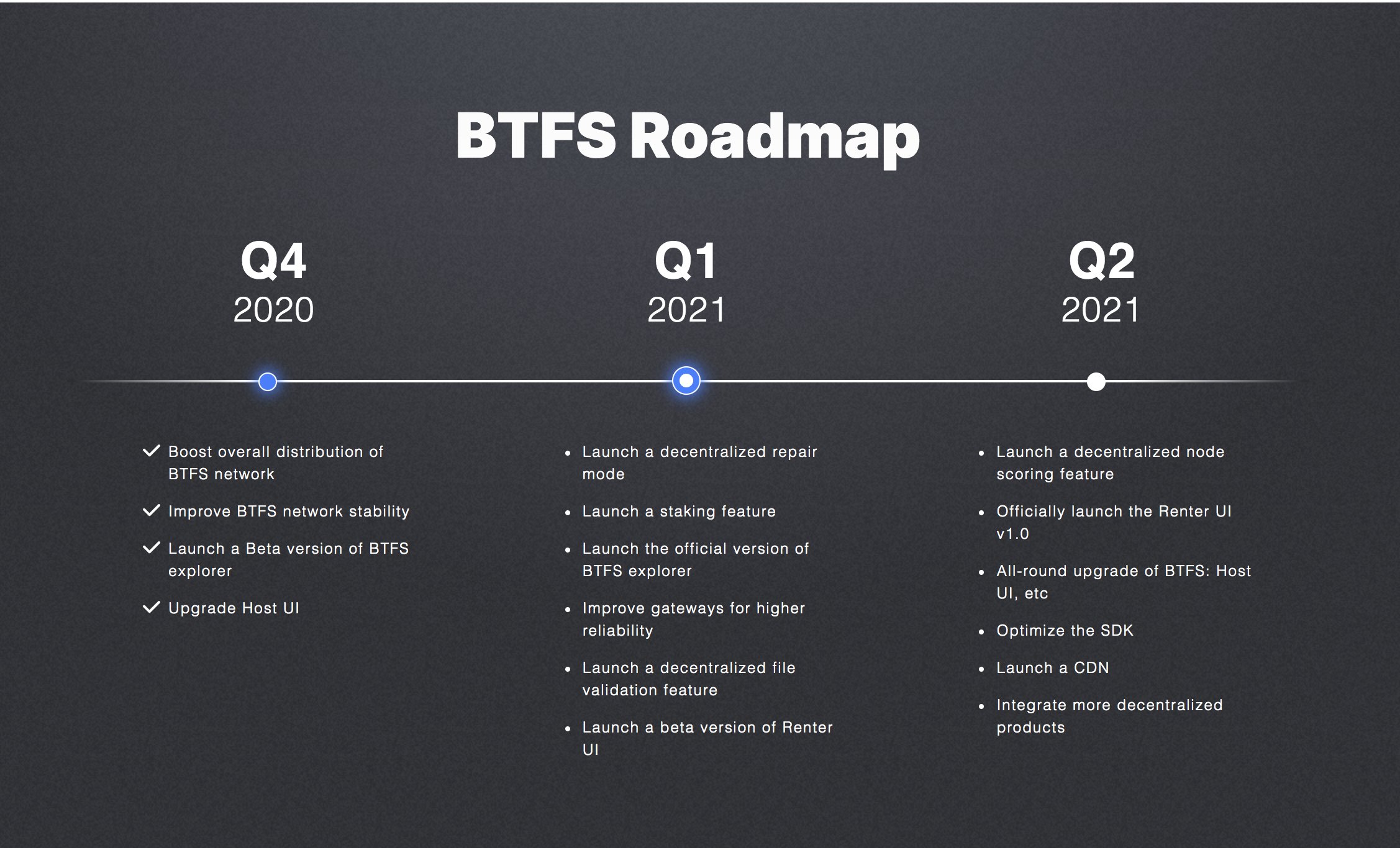 Ableton ноты на клавиатуре. Launch mode перевод. Launch mode перевод. Launch mode перевод. Launch mode activity.