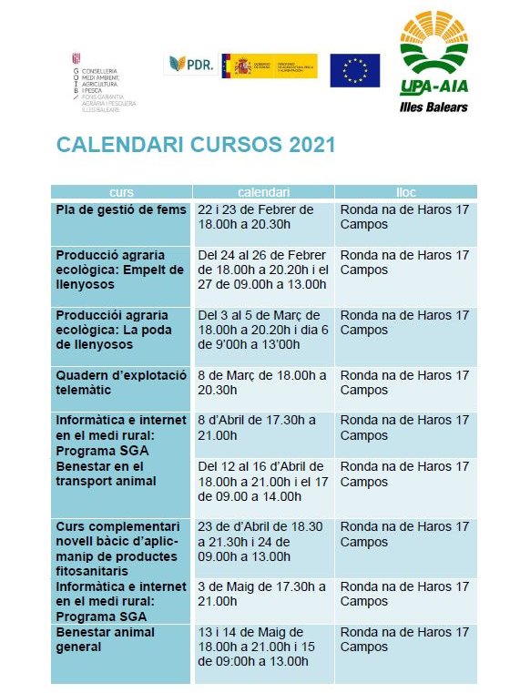 AiaUpa's tweet photo. Formació 2021. Recordeu que les places són limitades. Vos podeu apuntar a través del correu electrònic upa.aiabalears@gmail.com o cridant al telèfon 971651413. https://t.co/T9WQVCOvj4