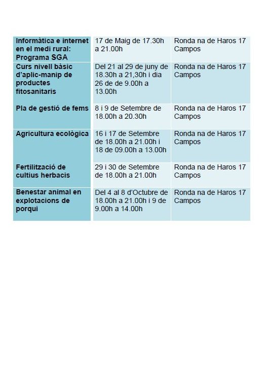 AiaUpa's tweet photo. Formació 2021. Recordeu que les places són limitades. Vos podeu apuntar a través del correu electrònic upa.aiabalears@gmail.com o cridant al telèfon 971651413. https://t.co/T9WQVCOvj4