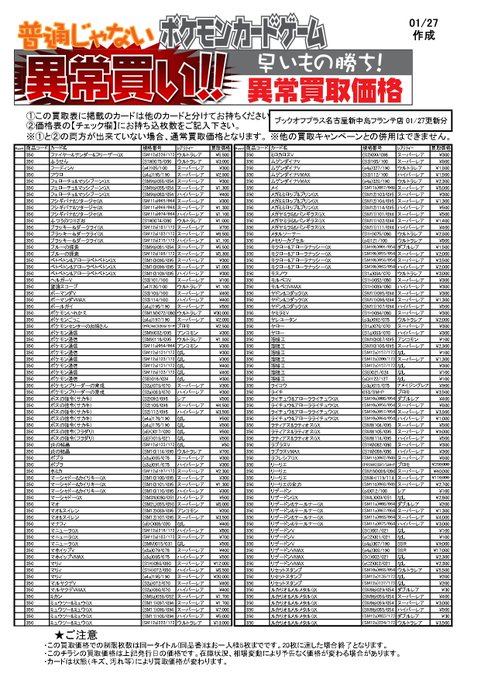 ヘルガー の評価や評判 感想など みんなの反応を1日ごとにまとめて紹介 ついラン ヘルガー の評価や評判 感想など みんなの反応を1日ごとにまとめて紹介 ついラン