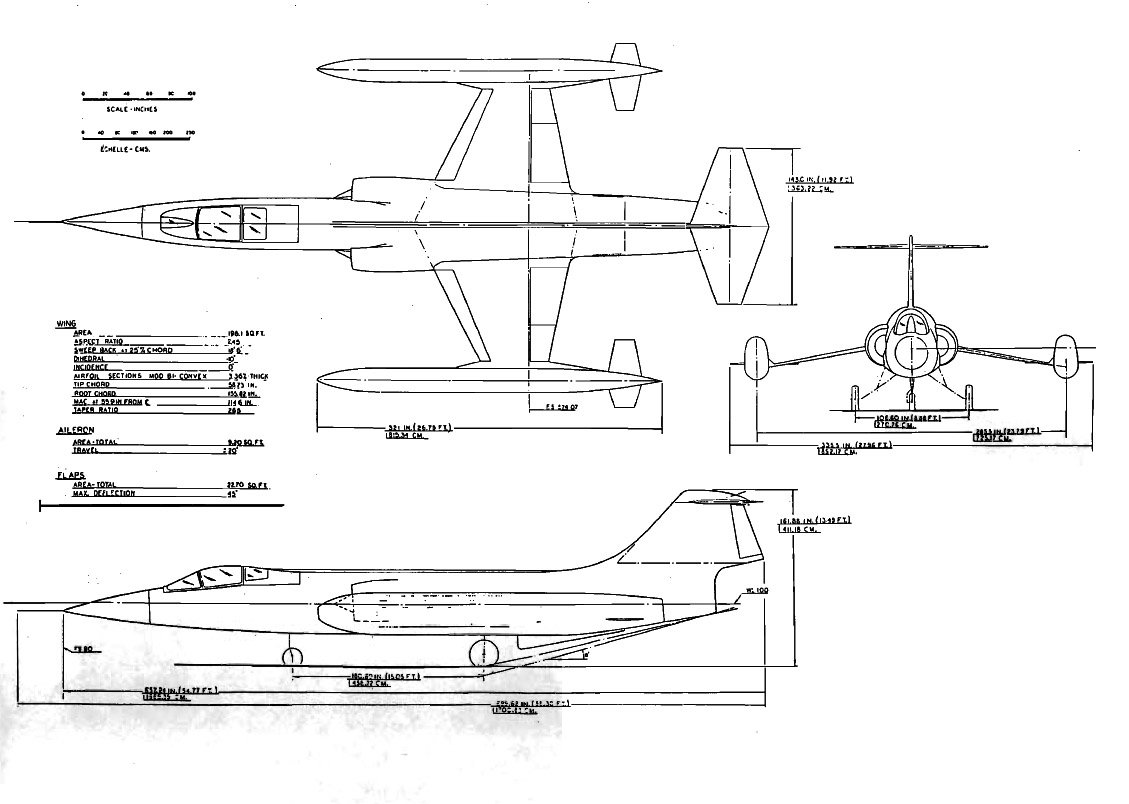 Lockheed, F-104 VTOL(Vertical take-off/landing) modelini tasarladı.pi...