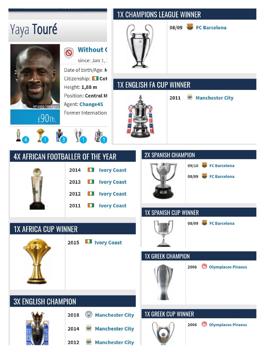 Ibra28783880's tweet photo. Dans #Dignité #africaine ♥
#Heros

✍️ Connaissez vous @YayaToure?

🌸 Un milieu Hors 🏇 du commnun, puissant et explosif..Un #instant de #Foot pour vous remercier pour l'espoir donné á nôtre jeunesse qui se miroite mieux dans vos oeuvres. Oui les Africains sont grands.

Santé♥ https://t.co/rl4mr858dN