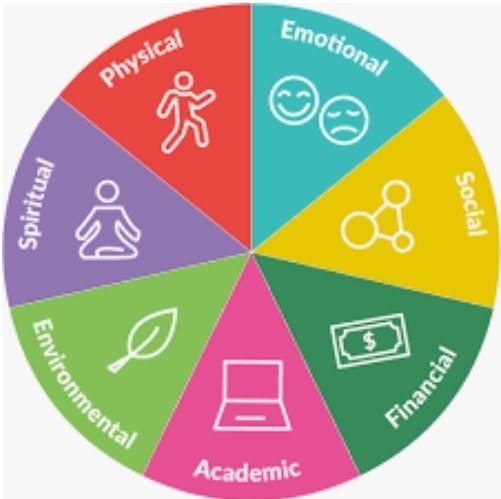 Positivitree (@gehunison) on Twitter photo Its Wellness Wednesday . What are you doing todsy for you? @GEHLearnandDev @gertienicphilib <a href="/daljitathwal/">Daljit ਦਲਜੀਤ 🌈💙RGN RSCN RHV MBA Hon.Doc</a> <a href="/GEHNHSnews/">George Eliot Hospital NHS Trust</a> <a href="/CatherineFree3/">Catherine Free</a> <a href="/ChrisBGEH/">Christopher Blundred</a> Its Wellness Wednesday . What are you doing todsy for you? @GEHLearnandDev @gertienicphilib <a href="/daljitathwal/">Daljit ਦਲਜੀਤ 🌈💙RGN RSCN RHV MBA Hon.Doc</a> <a href="/GEHNHSnews/">George Eliot Hospital NHS Trust</a> <a href="/CatherineFree3/">Catherine Free</a> <a href="/ChrisBGEH/">Christopher Blundred</a>