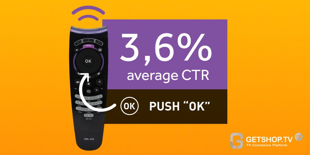 In 2020 we had an average CTR of 3,6% in our CTV advertising campaigns #CTV