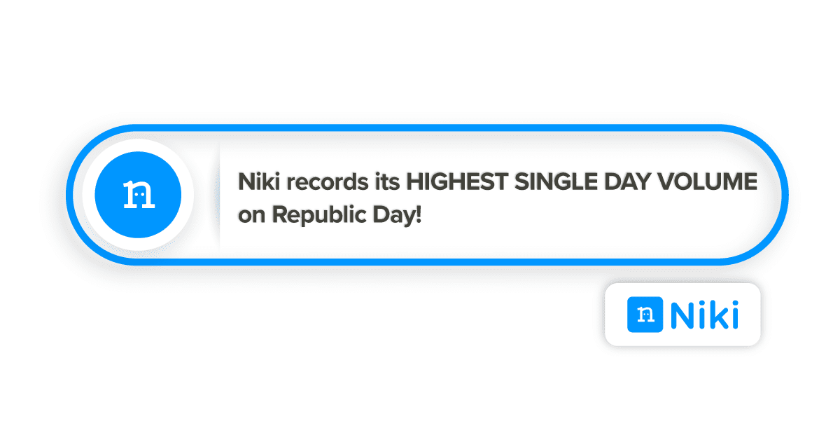 Niki records its HIGHEST SINGLE DAY VOLUME on Republic Day! After becoming a formidable habit of Bharat households over the past 3 years, the customers continue to trust Niki more and more. We saw 400% rise in vol on #RepublicDay &amp; recorded our highest single day volume so far.
