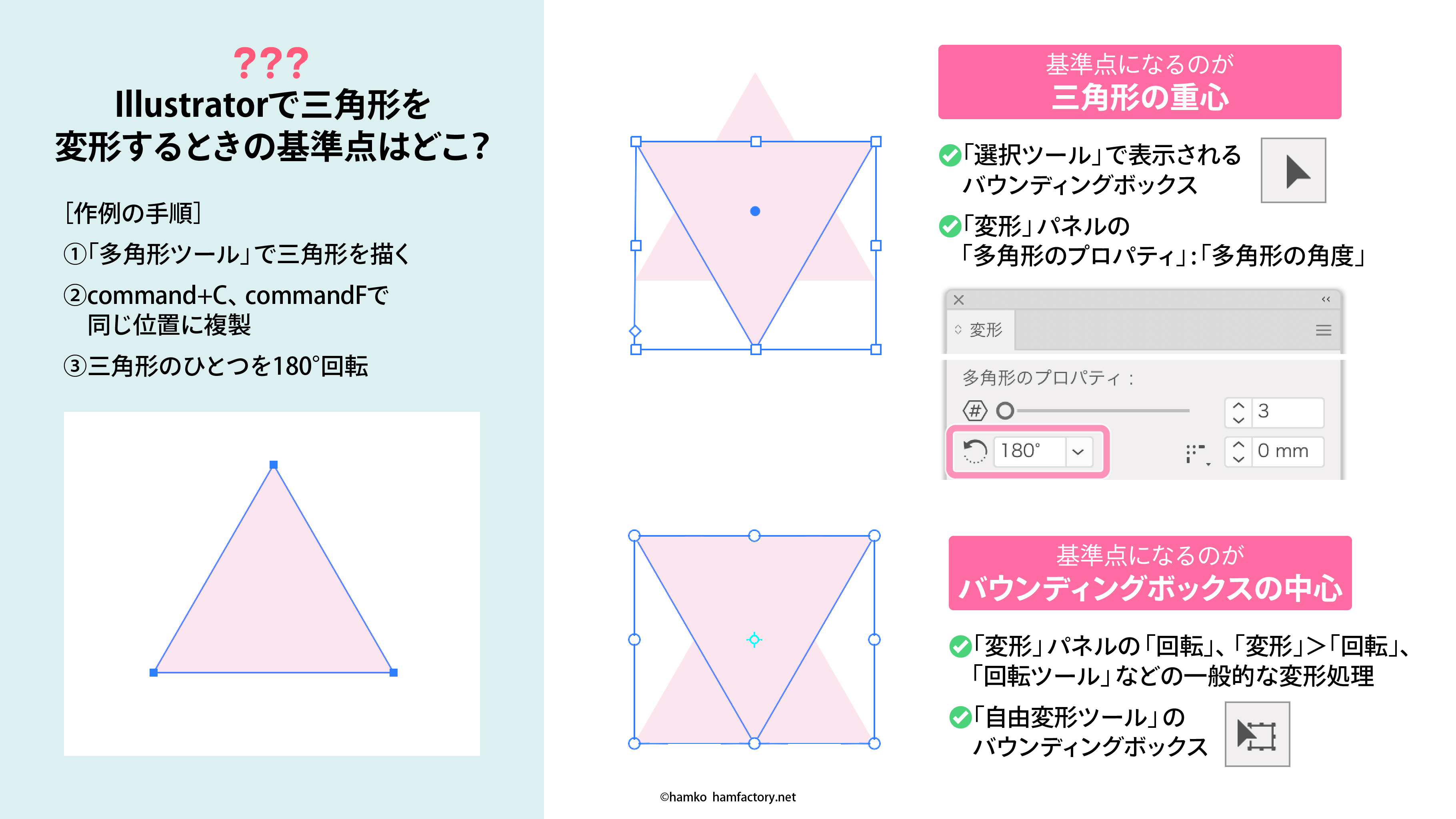Hamko Illustratorの三角形って変形したときにツールによって結果変わることあるよな と思って整理してみてすっきり 三角形の重心なのか バウンディングボックスの中心なのかで結果が変わってたのね イラレ知恵袋 Adobeillustrator T Co