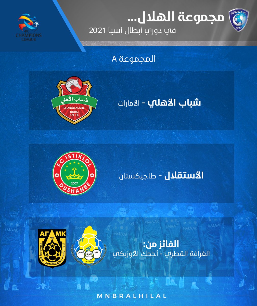 ⚪️🔵 مجموعة #الهلال في دوري أبطال آسيا .