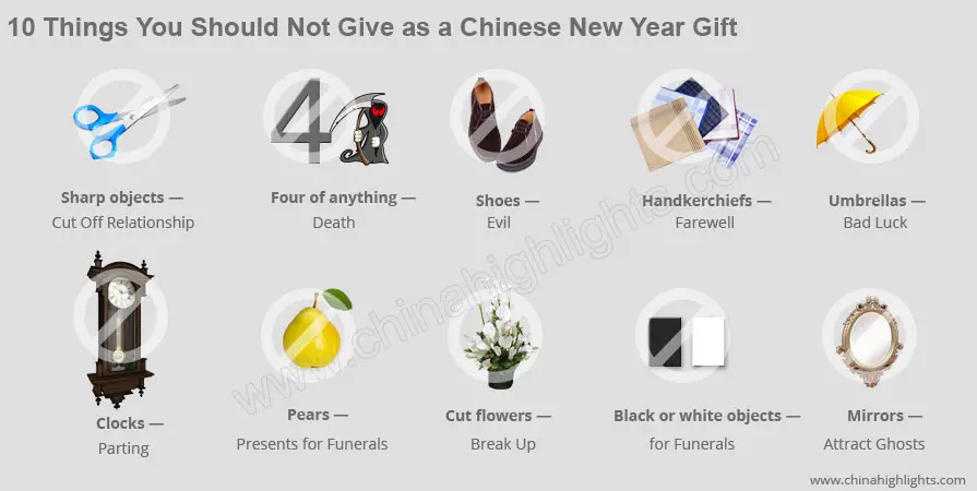 Chinahighlights's tweet photo. 10 Things You Should Not Give as a Chinese New Year Gift
https://t.co/Lsb3yBqFuK https://t.co/dNBW5QxUfW