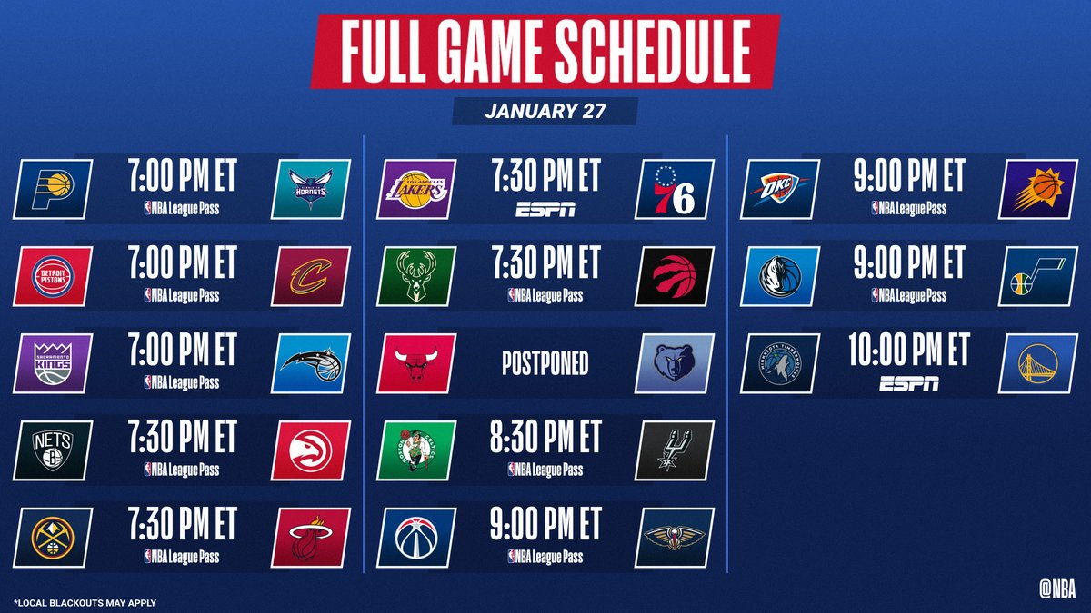 Nba On Twitter 12 Games Today With An Espn Doubleheader Featuring Lakers Vs 76ers And Timberwolves Vs Warriors Espn Nba League Pass Https T Co Laecx0gsyx Https T Co Ispxohantm