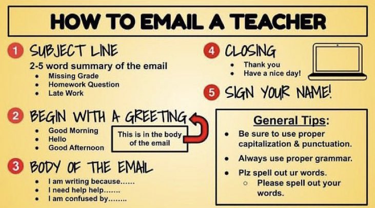 Gorton Class of 2024 (@gorton2024) on Twitter photo Please share this with your students to help them be and sound more professional. We want them to be heard and share their message with us clearly! <a href="/GhsSmart/">GHSSmartScholars</a> <a href="/GortonHS/">Gorton High School</a> <a href="/YonkersSchools/">Yonkers Public Schools</a> @MrMoralesAP <a href="/quezada1229/">Dr. Edwin M. Quezada</a> <a href="/RcollinsJudon/">RoseAnne Collins-Judon</a> Please share this with your students to help them be and sound more professional. We want them to be heard and share their message with us clearly! <a href="/GhsSmart/">GHSSmartScholars</a> <a href="/GortonHS/">Gorton High School</a> <a href="/YonkersSchools/">Yonkers Public Schools</a> @MrMoralesAP <a href="/quezada1229/">Dr. Edwin M. Quezada</a> <a href="/RcollinsJudon/">RoseAnne Collins-Judon</a>