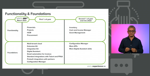 TECtweets's tweet photo. @Unit4Global provides #enterprise #software for #services, such as the #publicsector &amp; higher #education. Top executives at Unit4 share how their solutions have enabled services companies to meet their changing needs during the pandemic.  👉 Read now:  https://t.co/6CxgbxhV57 https://t.co/Fz6weNOqIf