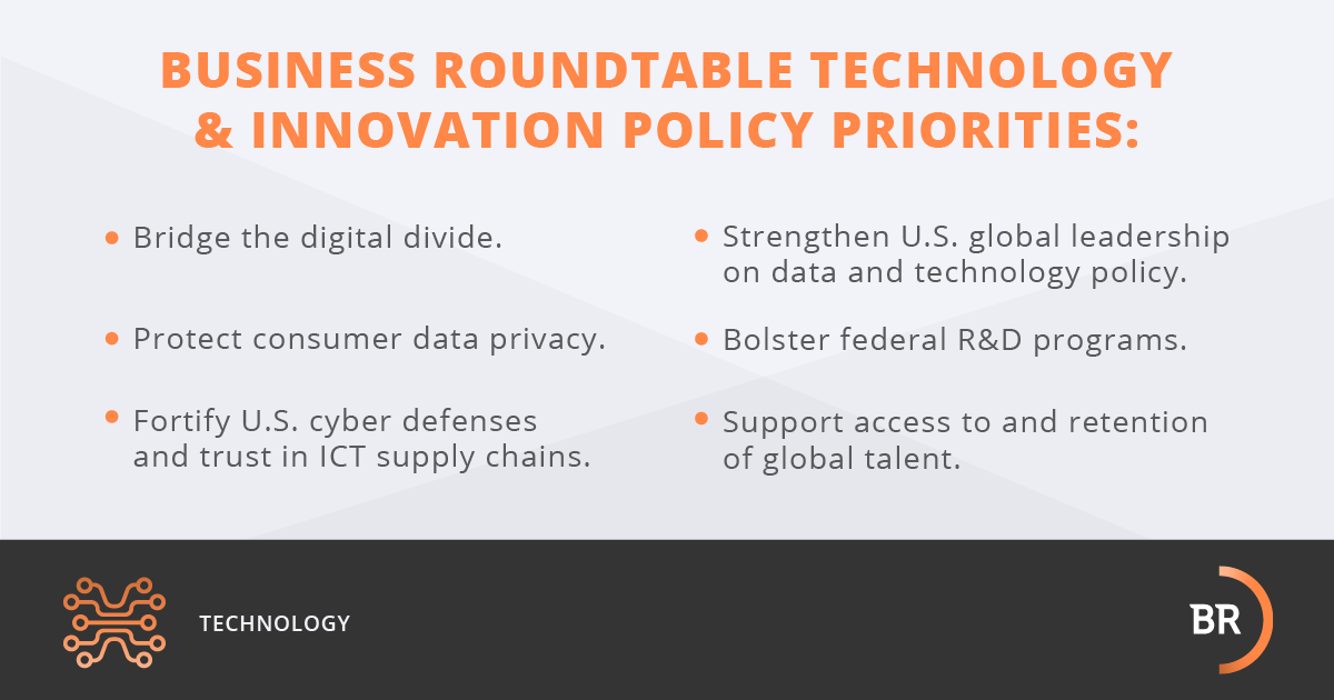 BizRoundtable's tweet photo. Business Roundtable urges the Administration and Congress to act on six urgent strategic priorities to boost U.S. technology and innovation leadership. https://t.co/jRpcAVafxl https://t.co/lPlPZwX7pX