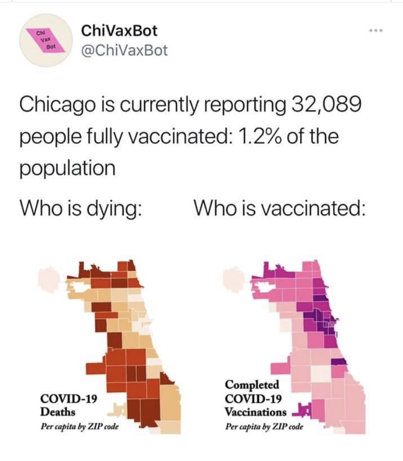 EvelynFigs's tweet photo. I work at @UIHealth &amp; 80% of my patients are from the south, SW, &amp; west sides of #Chicago. For months I’ve discussed #COVIDvaccine during visits &amp; now about 75% said would take it. #healthequity (string) https://t.co/zzPUuLcspG