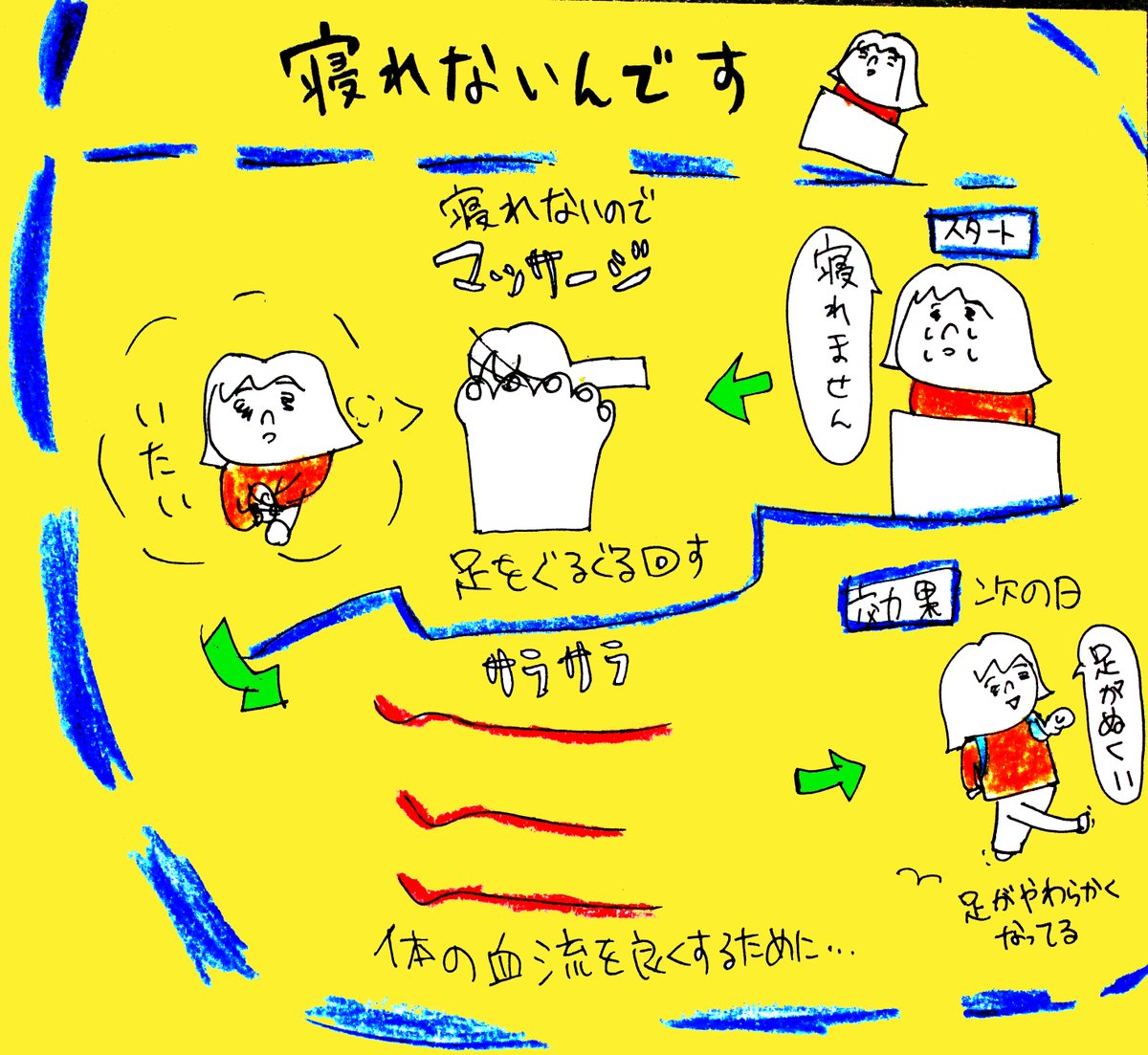不眠症 寝れ ない イラスト ほとんどのゲーム 画像無料