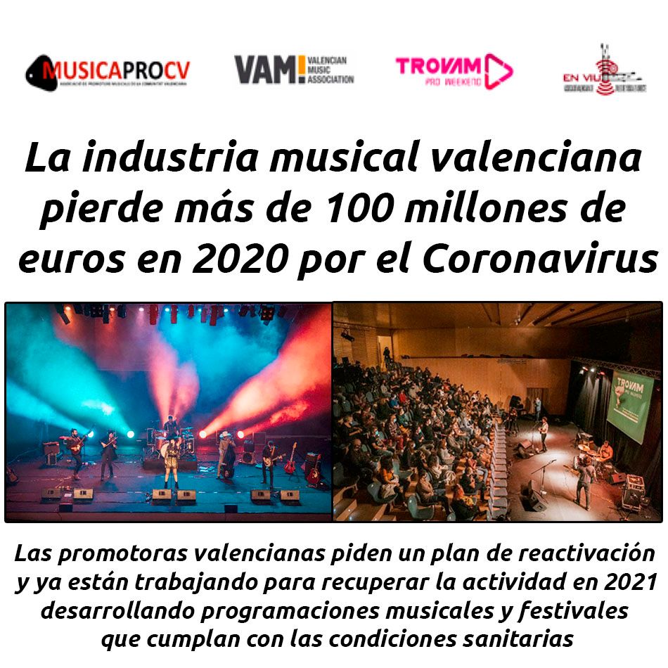 hosteleriaenvlc's tweet photo. LA INDUSTRIA MUSICAL VALENCIANA PIERDE MÁS DE 100 MILLONES DE EUROS EN 2020 POR EL CORONAVIRUS

https://t.co/zDZlVKQbY4

@musicaprocv #MusicaproCV #musicaprocv #Vam #Trovam #EnViu #HosteleriaEnValencia #MedidasEmergencia #EventosEnDirecto #IndustriaValencianaMusica #musica https://t.co/xC1AyANf1T