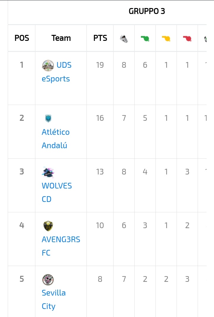 Efa Xbox España tweet media