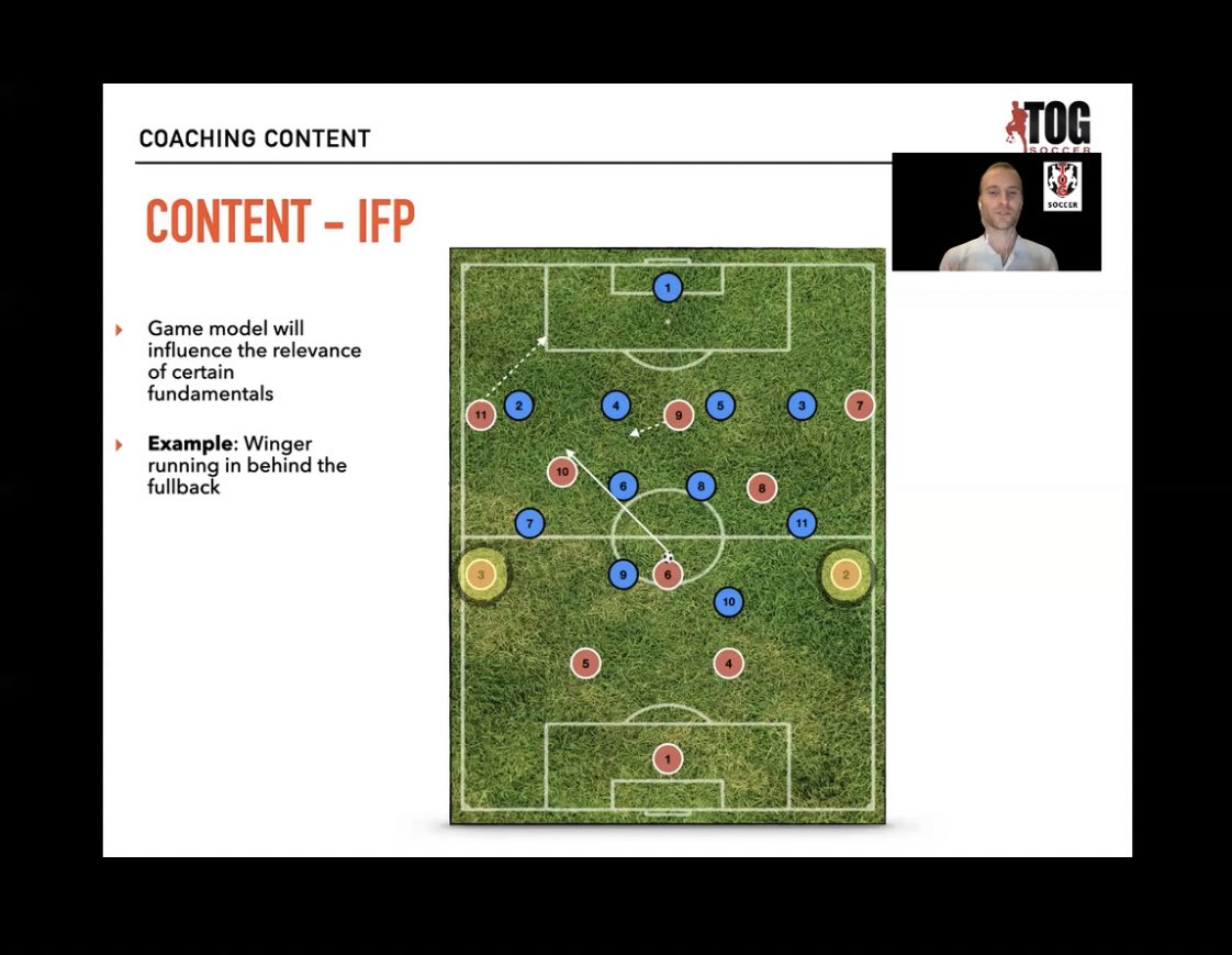 togsoccer's tweet photo. @BrettUttley presentation on the development process: Part One

Some topics include:

⚽️Reciprocal interaction between coach &amp; players
⚽️Designing context for learning &amp; creativity
⚽️Interaction of collective idea and development
⚽️Tactical fundamentals

https://t.co/MfVWhp7Q7a https://t.co/MzhZgCowIP