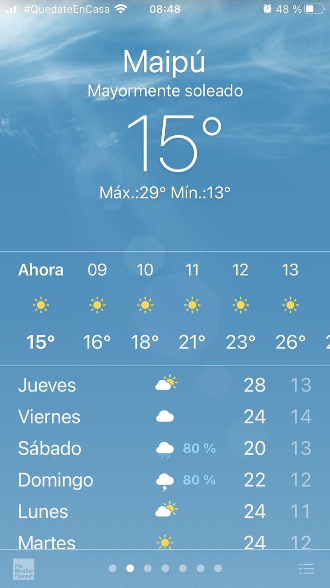 CarpeDanyDiem's tweet photo. Esperando el finde solo para corroborar si lloverá o no, como indica el clima de mi celu... 🤔 #FelizMiercoles #Dudando https://t.co/j7apDUFM1r