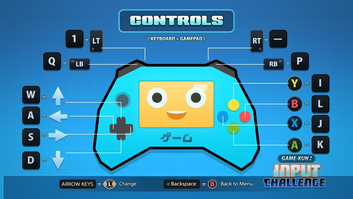 KasaOnIdeas's tweet image. Hey guys, even though "Game-Kun" is a game controller we decided to include keyboard controls for the PC version!
Wishlist: store.steampowered.com/app/1283660 
#WishlistWednesday
#Gamekun #Gamedev #Indiegames #Steam