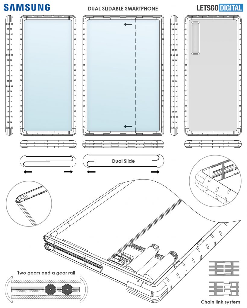 Samsung is working Dual slide smartphone design it has the capability to enlarge screen upto 30 percent more than original screen size it also has #GalaxyS21 camera design which it makes more intresting via <a href="/letsgodigitalNL/">LetsGoDigital - Mark Peters</a>