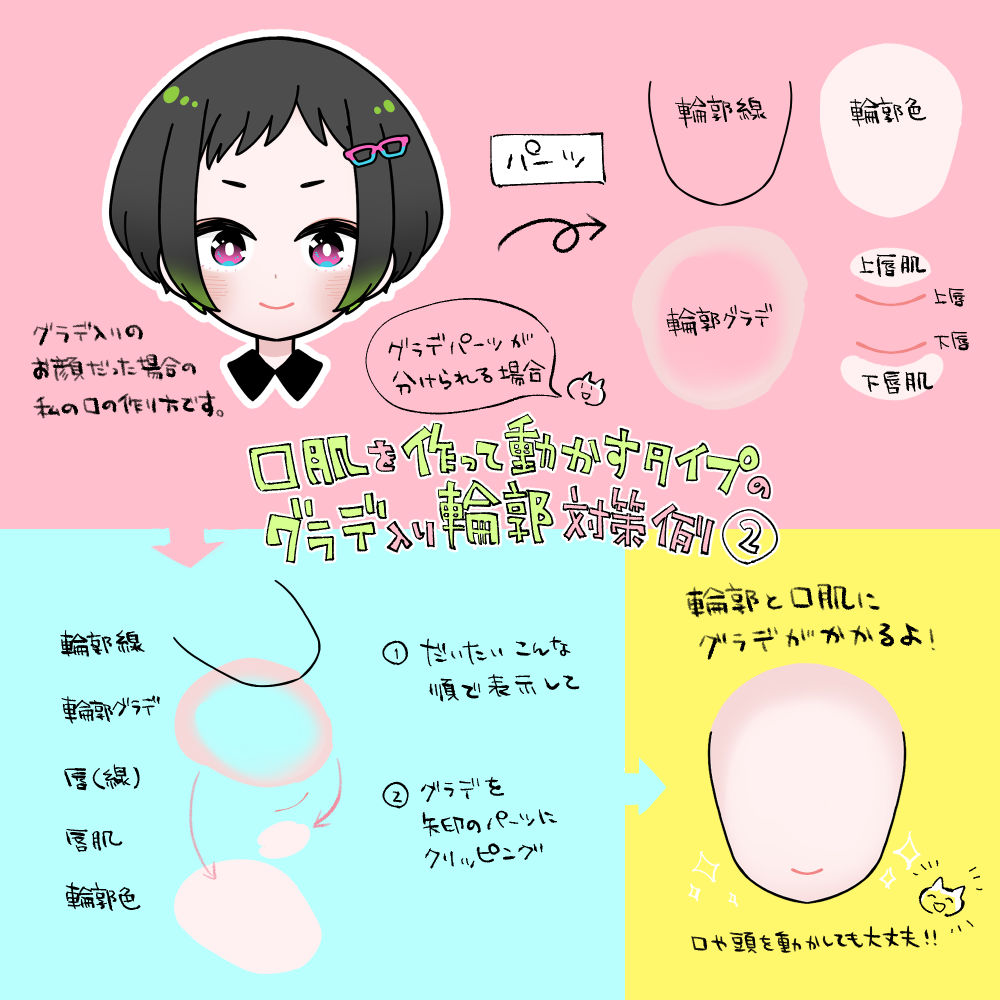 一束 イラスト Live2d 1 Tuka Twitter
