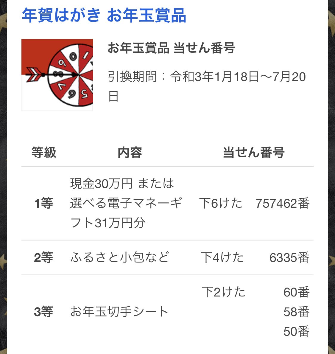 年賀状当選番号