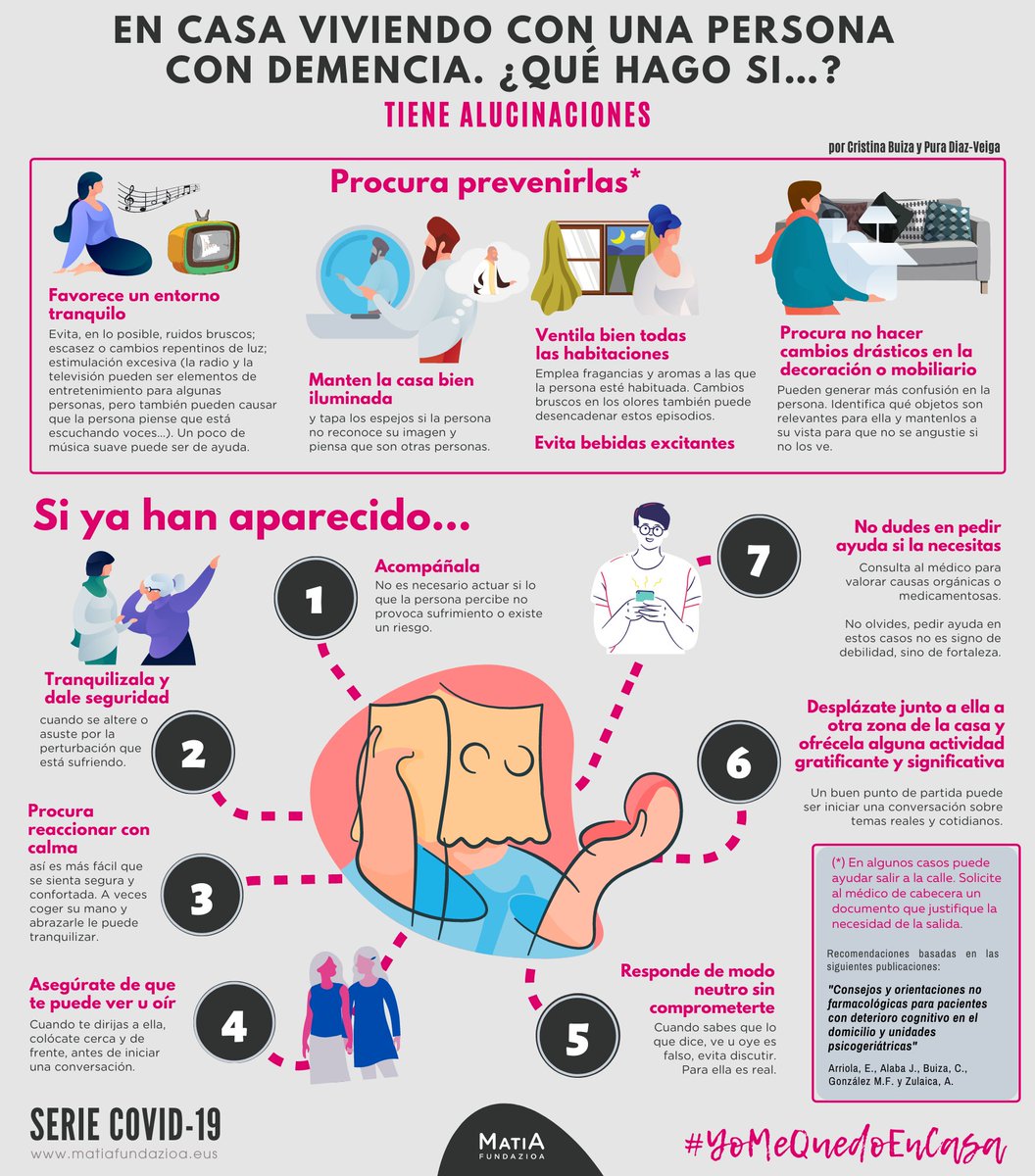Matia Pa Twitter Otro Comportamiento Habitual En Personas Con Demencia Y Que En Estos Tiempos De Pandemia Complica Si Cabe Mas La Situacion Es El De La Deambulacion Aqui Unos Consejos Para Matia Pa Twitter Otro Comportamiento Habitual En Personas Con Demencia Y Que En Estos Tiempos De Pandemia Complica Si Cabe Mas La Situacion Es El De La Deambulacion Aqui Unos Consejos Para