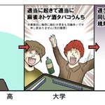 「毎日同じことの繰り返しでキツイ」と言うけど…。既に小中高と同じ毎日を繰り返し済みだが？