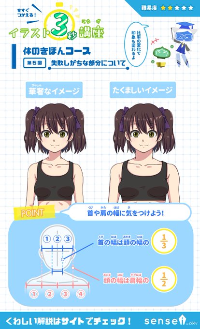 Pixiv描き方 Senseiさん がハッシュタグ イラスト3秒講座 をつけたツイート一覧 3 Whotwi グラフィカルtwitter分析