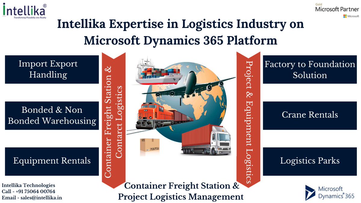 intellikatech's tweet image. Book a demo now! bit.ly/2SycYHi
#logisticssolution #logisticscompany #logisticssystems
#logisticsindustry #warehouseoperations #warehousemanagement #importandexport #logisticstechnology