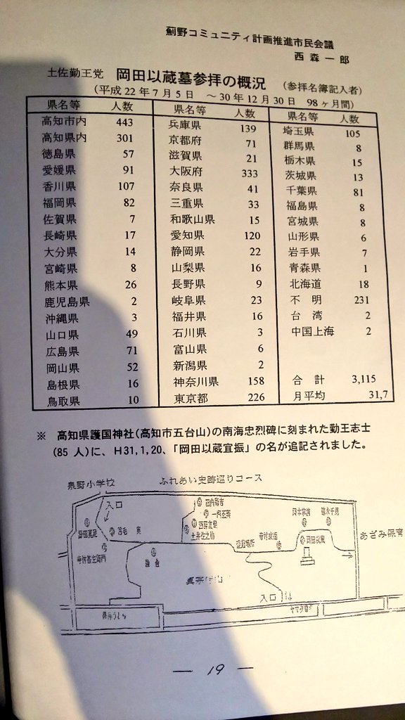 これだから地元資料集めはやめられないぜ 