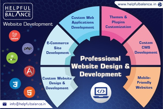 HelpfulBalance's tweet photo. WEBSITE: In this day and age, the digital arena is the most adaptable, refreshing and inexpensive solution compared to the traditional advertising mediums.

Step on to HELPFUL BALANCE INDIA 
Reach us @ 9944301655
Visit us @ https://t.co/xdNJd1ZyXc
Email: info@helpfulbalance.in https://t.co/3pvVV06vyd