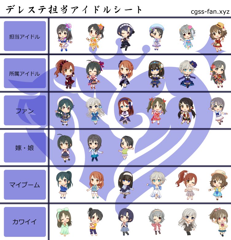 さぎ 現時点のデレマス担当アイドルシート 担当アイドル 脳内プロダクションの自部署 所属アイドル 脳内プロダクションの他部署 ファン 脳内プロダクション以外のお気に入り 嫁 娘 嫁 娘 マイブーム 好きな子 カワイイ 可愛がりたい デレ