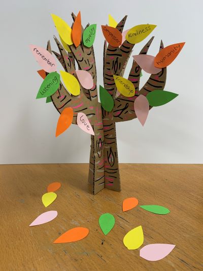 2021VisualArts's tweet photo. Today is #HolocaustMemorialDay. Our #InspiredLearning team have put together a memorial tree activity to mark the day. Find the instructions and templates at https://t.co/XIiFiS9nwj 

#ARTivities #LightTheDarkness #fantasticforfamilies https://t.co/TYgGoaJZnj