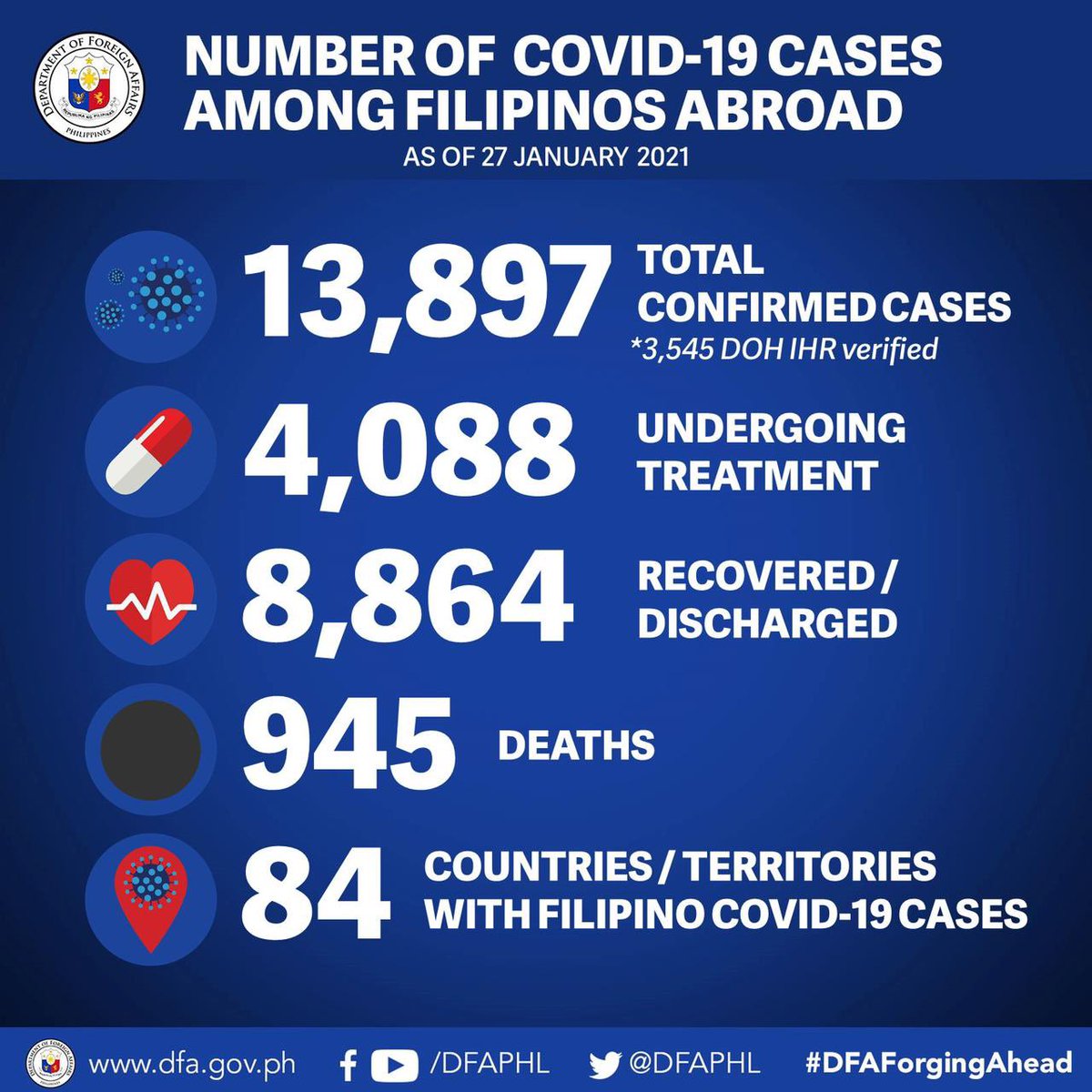 GMA Integrated News Breaking tweet media