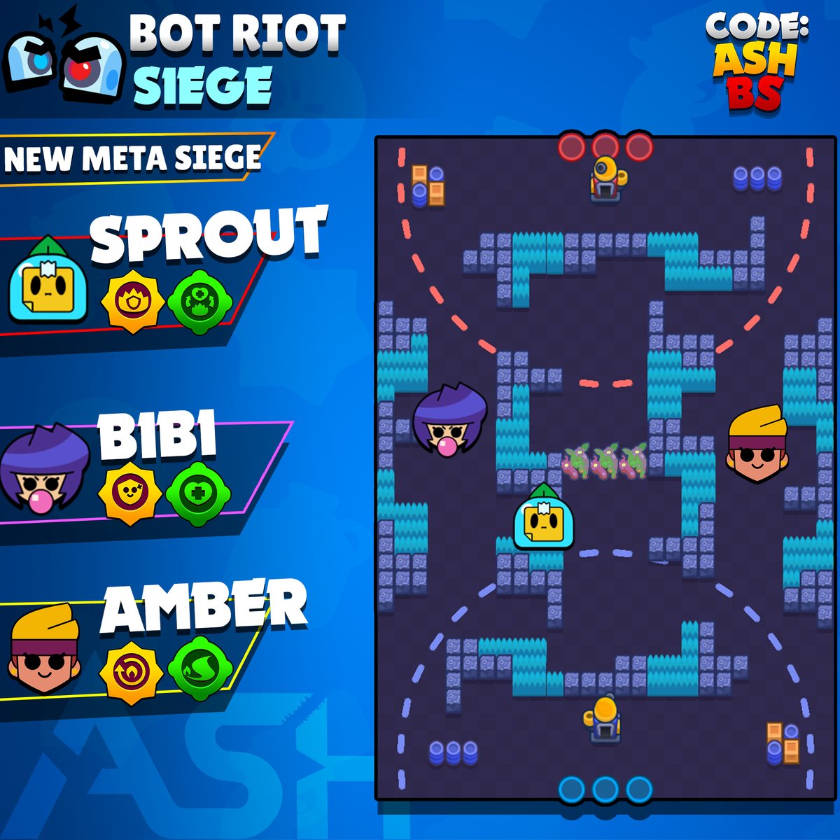 Code Ashbs On Twitter You Can Combine Her Gadget With Scorchin Siphon For 50 Faster Reload Which Is Better For Control Offense And Defense In Siege Her 1st Star Power Is - meta brawl star
