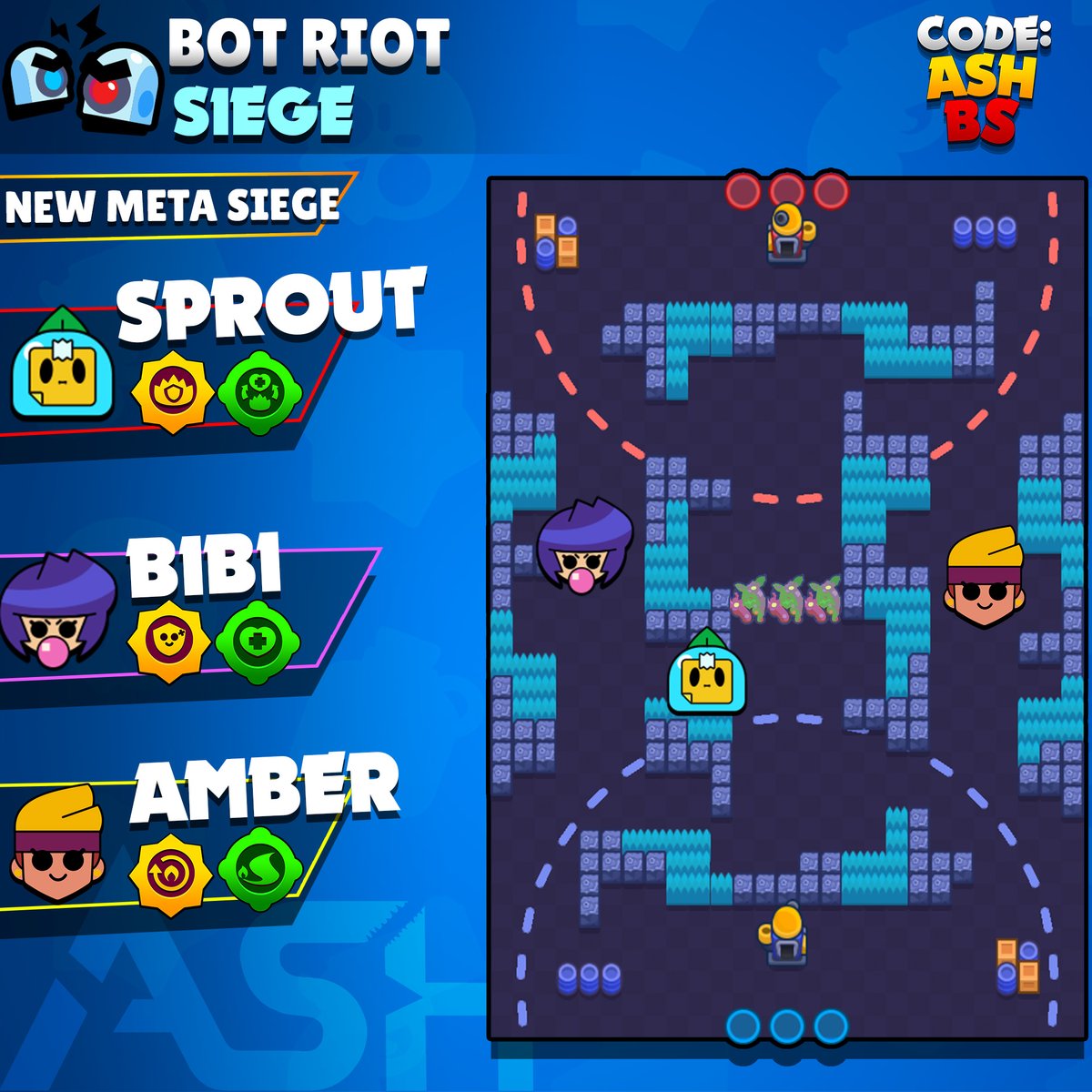 Meta Brawl Star