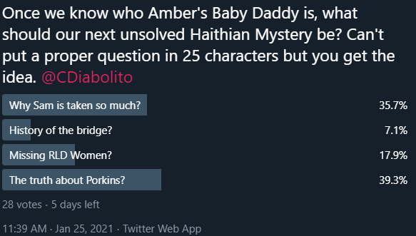 FaqueZero's tweet image. Well it is looking like Season 2 is coming down to Porkins and Sam. Could go either way over the next 5 days.