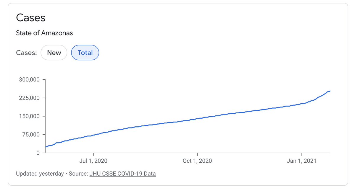 Tomas Pueyo tweet media