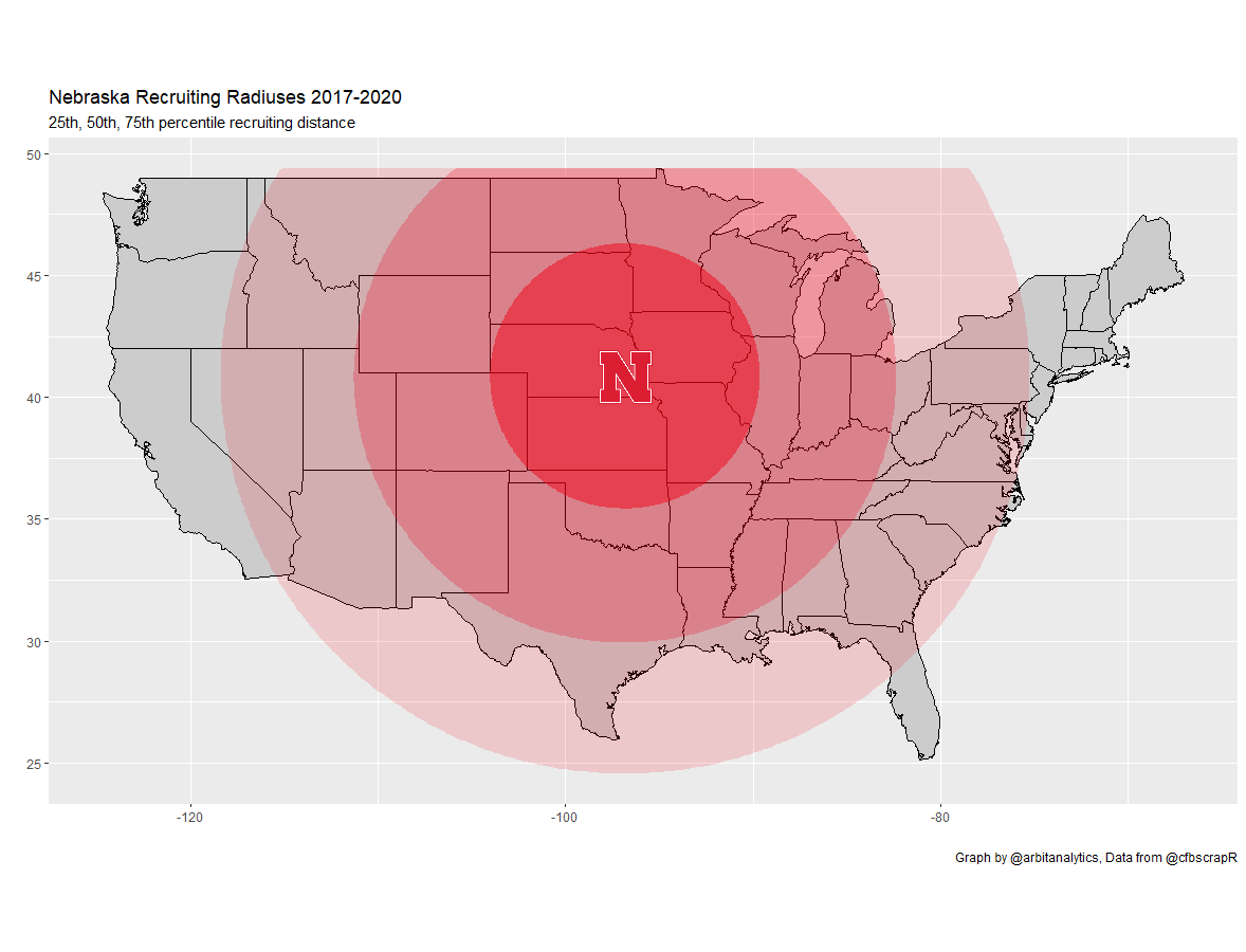 Arbitrary Analytics tweet media