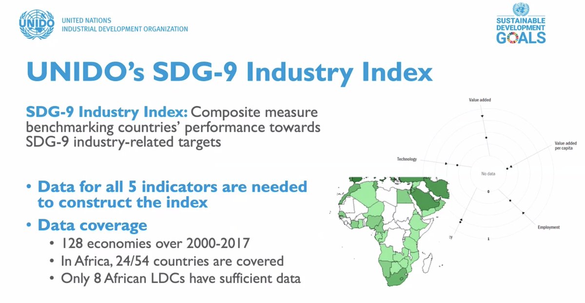 RalucaAndronic's tweet photo. "The problem often is that we don't have data coming from some countries."

It is extremely difficult to understand what is happening and how to improve when #data is not available.

#SDG #industryindex #datacoverage #TRANSFORMChangingConsume @UNIDO @IIDB_ie https://t.co/WkIoCq7KHy